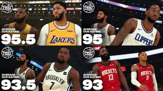 NBA2K20, i primi screenshot: LeBron James e Leonard i più forti