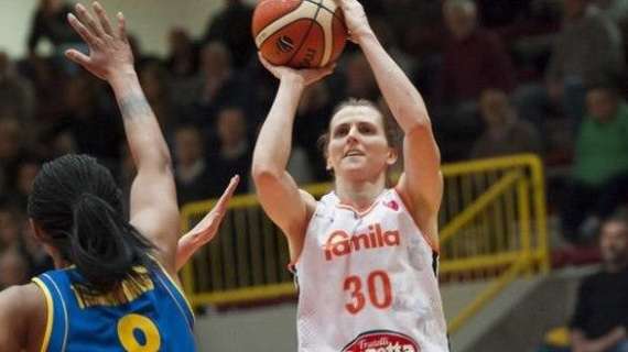 EuroLeague Women - il Famila Schio cerca l'impresa a Praga