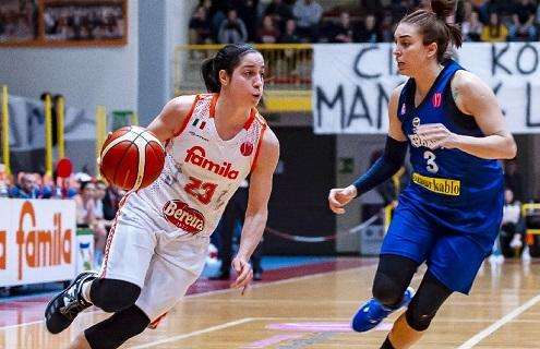 EuroLeague Women - Troppo Fenerbahce, Famila battuto