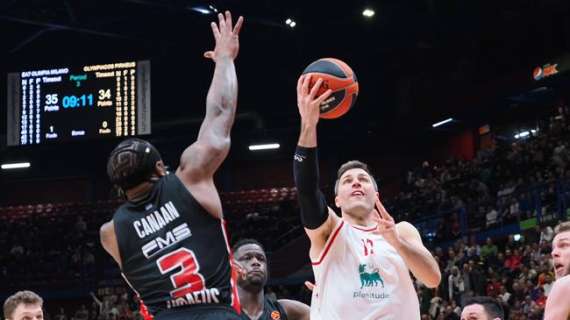 Olimpia Milano: con l’Olympiacos zero paura di sbagliare (e licenza di farlo)