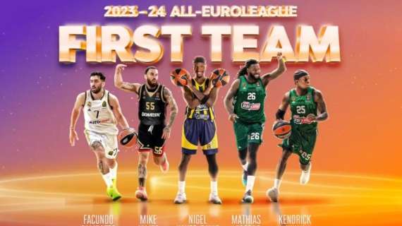 All-EuroLeague First Team: nominati migliori 5 della stagione 2023/24