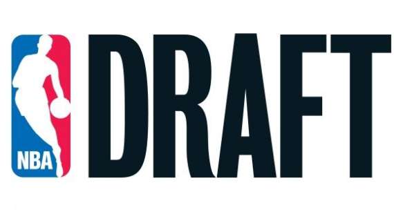 NBA Draft 2019 - La lista degli europei eleggibili