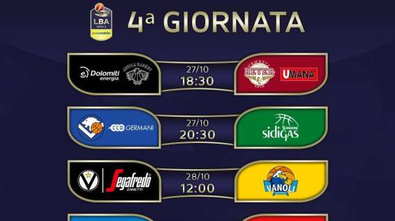 Lega A - La programmazione della 4° giornata: oggi in campo Trento - Venezia e Brescia - Avellino