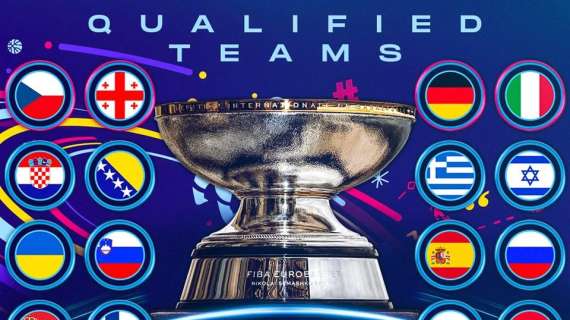EuroBasket 2022 - Terminano le qualificazioni: ecco chi ci sarà