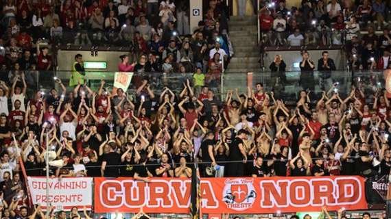 Pallacanestro Trieste, settimana decisiva per il futuro in BCL