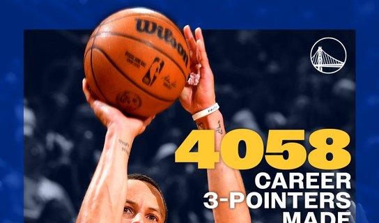 NBA - A 37 anni uno Stephen Curry più veloce ed esplosivo che mai