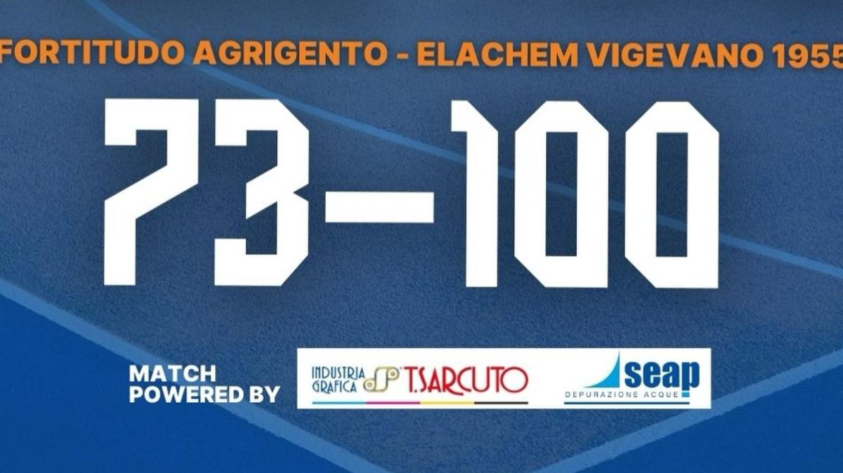 Serie B - La corazzata Vigevano 1955 espugna il PalaMoncada di Agrigento