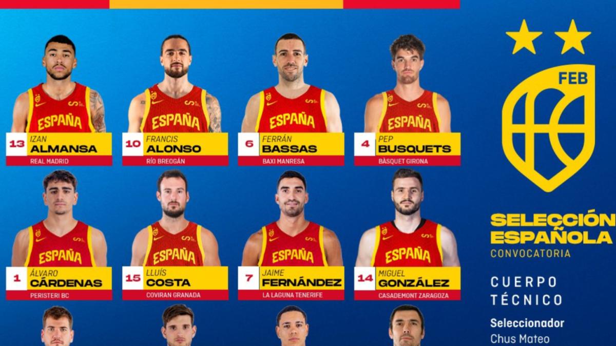 Spagna, i convocati di Chus Mateo per la doppia sfida all'Ucraina