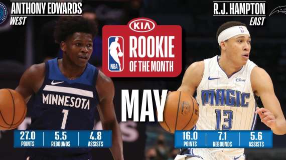 NBA - Rookies del mese di maggio:  Anthony Edwards conclude con una tripletta