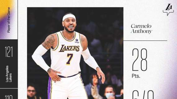 NBA - Carmelo Anthony sale al 9° posto nella classifica marcatori