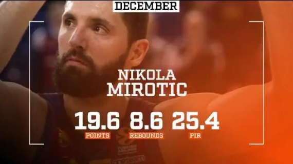 EuroLeague - Nikola Mirotic MVP del mese di dicembre