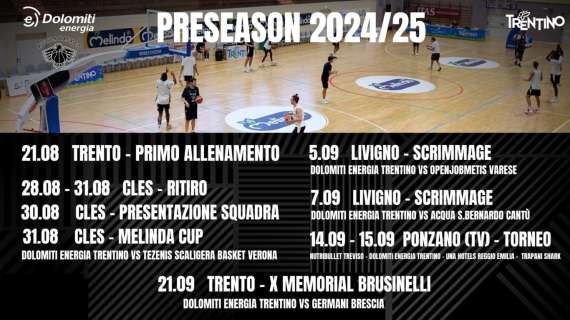 LBA - Dolomiti Energia Trentino, ecco il calendario delle amichevoli preseason