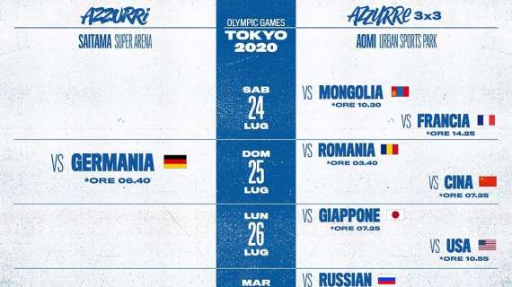 Tokyo 2020, tutte le gare delle Nazionali di basket: data e orari finali