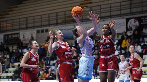 Techfind Serie A2, Girone B - Trieste e Roseto vincono nei posticipi