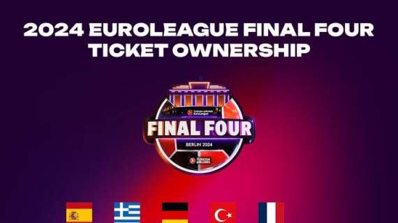EuroLeague, le vendite dei biglietti per le Final Four: guidano Spagna e Grecia