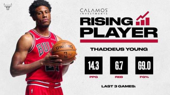 MERCATO NBA - I Bulls hanno diverse richieste per Thaddeus Young ma...
