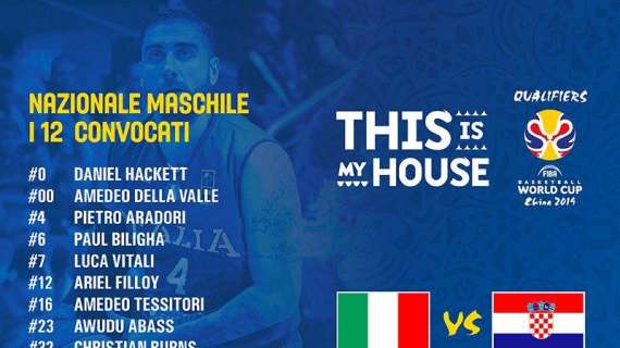 ITALIA: I 12 scelti da coach Sacchetti che affronteranno la Croazia