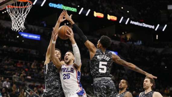 NBA - Ben Simmons e i Sixers sbancano l'AT&T Center degli Spurs