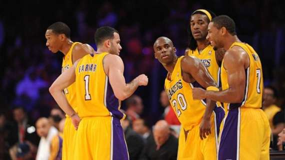 Top 10 Los Angeles Lakers Plays of the 2013-2014 Season
