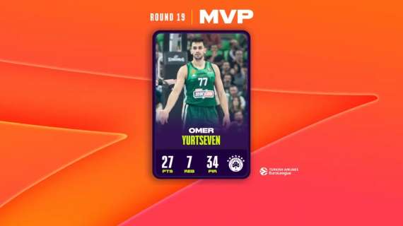 Omer Yurtseven, i 27 punti con la Virtus lo rendono l'MVP del Round 19 di EuroLega