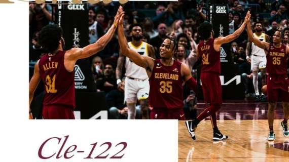 NBA - Facile vittoria dei Cleveland Cavaliers sugli Utah Jazz