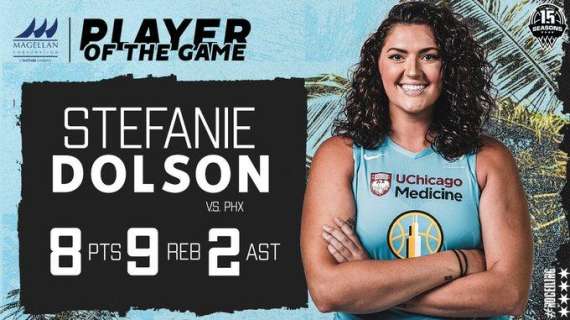 WNBA - Bel ritorno per Stefanie Dolson; Seattle in scioltezza