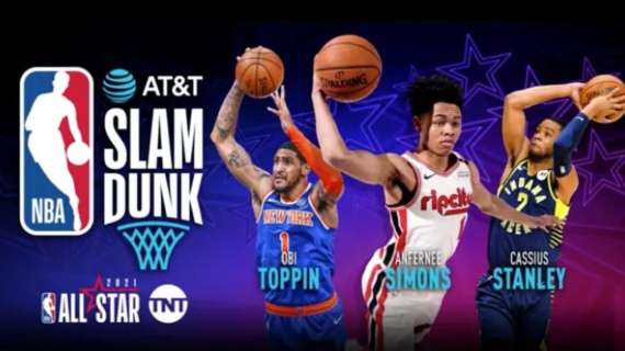 NBA Slam Dunk Contest 2021, annunciati i partecipanti