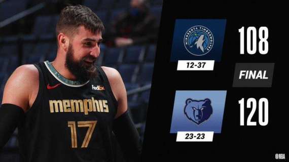 NBA - Ambiziosi Grizzlies mettono sotto i Timberwolves