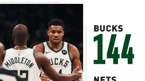 NBA - I Nets in formazione ridotta non fanno ombra ai Milwaukee Bucks