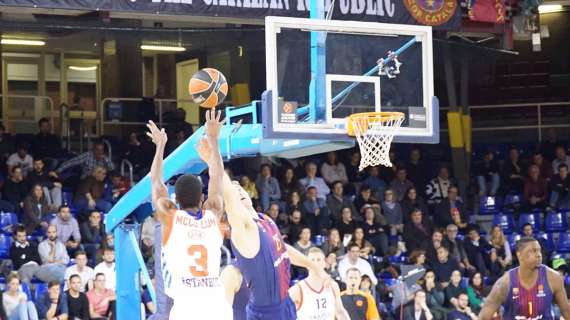 EuroLeague - L'Anadolu Efes sorprende il Barcelona nel Palau