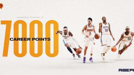 NBA - Per Devin Booker 7.000 punti in carriera