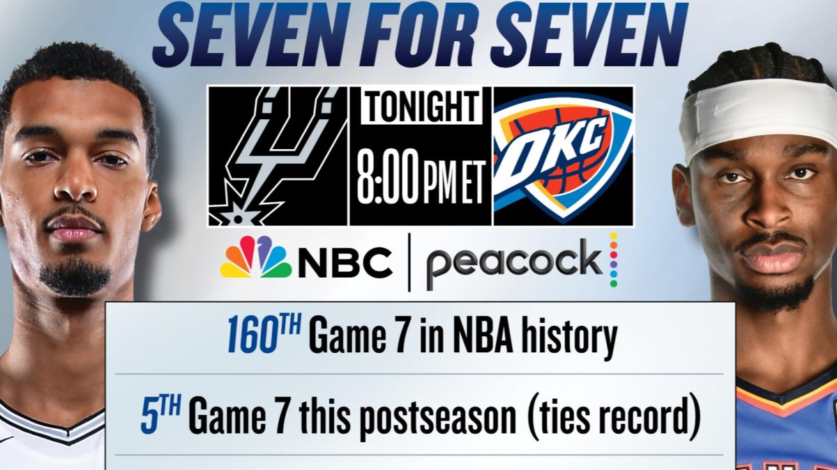 Win or go home: i numeri della Gara 7 tra Thunder e Spurs