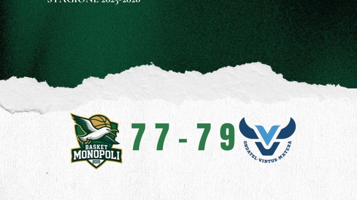 Serie B - La Climaway cade nel finale contro Matera e perde l’imbattibilità casalinga