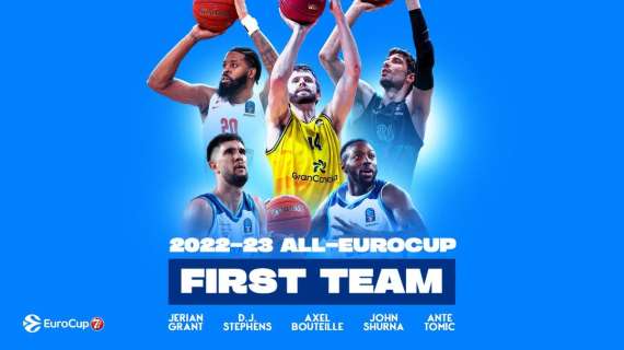 EuroCup, annunciato il miglior quintetto del 2022/23