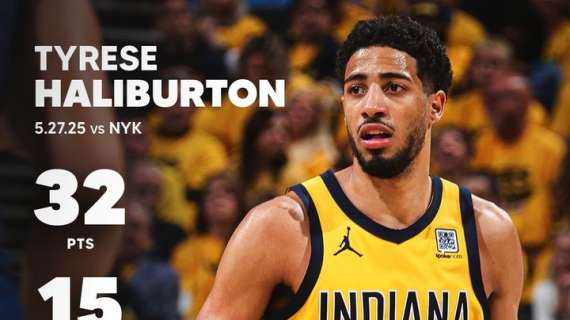 NBA - Pacers, la notte della consacrazione di Tyrese Haliburton