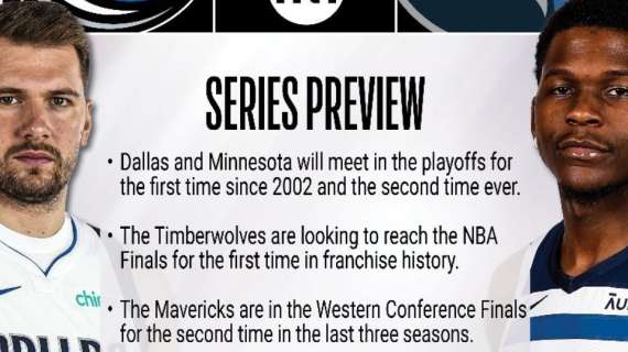 NBA Playoff - Verso Gara 1 tra Mavs e T'Wolves: stanotte la prima gara della serie