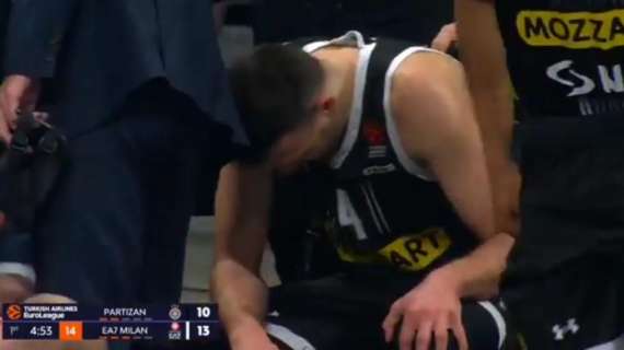 EL - Partizan, contro Milano Aleksa Avramovic si è rotto una gamba
