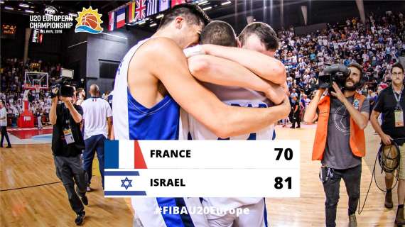 Europei U20 - Super Avdija: il prospetto NBA guida Israele in finale