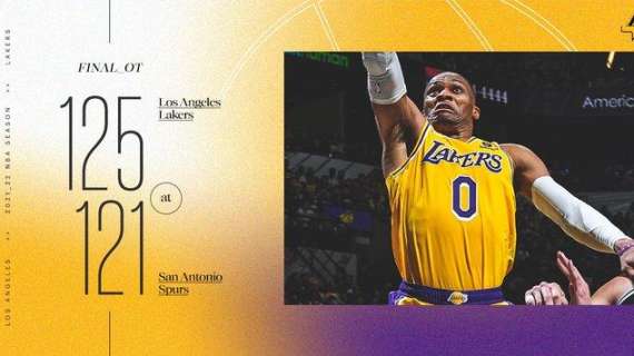 NBA - Senza James, i Lakers vincono a San Antonio dopo overtime