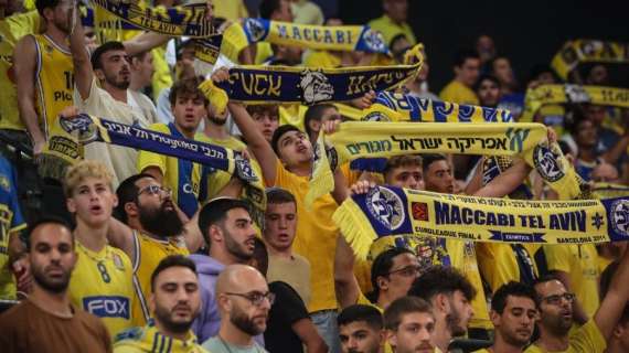 EuroLeague - Maccabi Tel Aviv, oltre 22mln il budget per il 2023/24