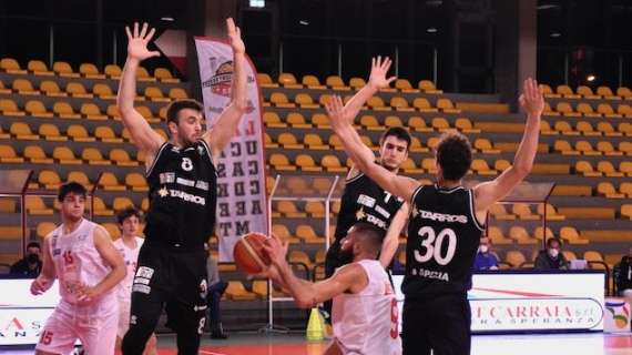 Serie C - Spezia Basket vince con ampio margine a Lucca 
