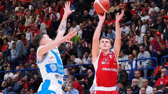 LBA - Olimpia Milano, Dimitrijevic: "Abbiamo avuto la prestazione giusta"