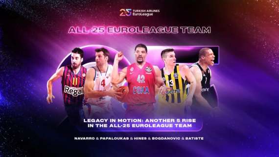 All-25 EuroLeague Team, altri cinque ingressi: c'è anche Kyle Hines