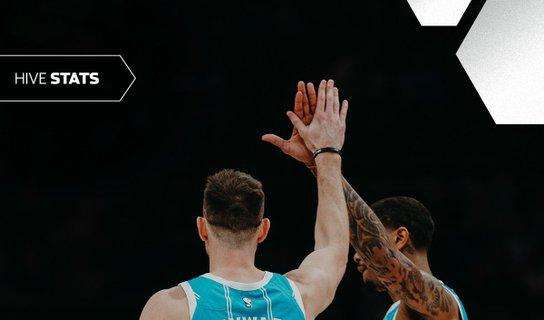 NBA - Gli Charlotte Hornets sorprendono i Miami Heat dopo l'intervallo