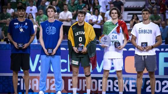 EuroBasket U20, Ferrari MVP: ecco il miglior quintetto del torneo