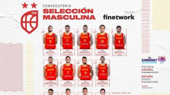 EuroBasket 2022 Qualifiers, i convocati della Spagna di Scariolo