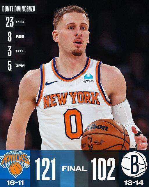 NBA - I Knicks dominano nel Barclays Center di Brooklyn