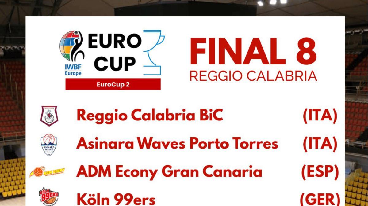 Basket in carrozzina: Reggio Calabria capitale europea con le Final 8 di EuroCup 2