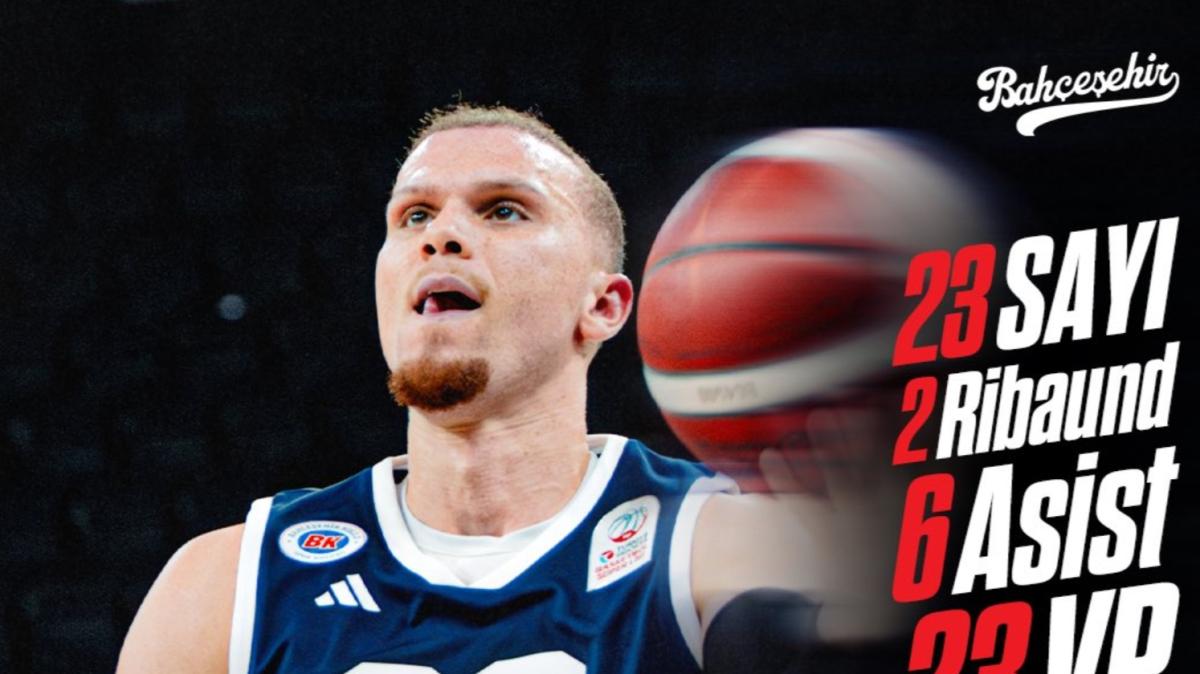 Anadolu Efes sconfitto dal Bahcesehir: super Malachi Flynn con 23 punti