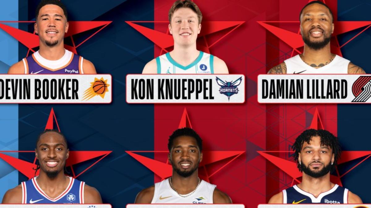 Sorpresa in NBA: Damian Lillard torna per il Three-Point Contest. I partecipanti